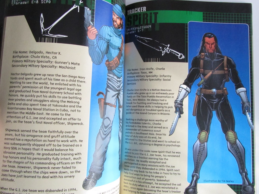 doloresserier.se G.I. Joe Battle Files Issue 13